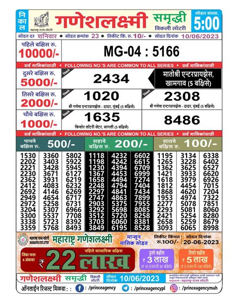 Maharashtra GaneshLaxmi Weekly Lottery Results .